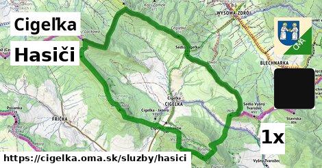 Hasiči, Cigeľka