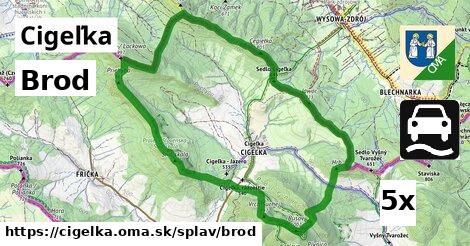 Brod, Cigeľka