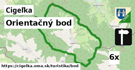 Orientačný bod, Cigeľka