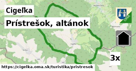 Prístrešok, altánok, Cigeľka