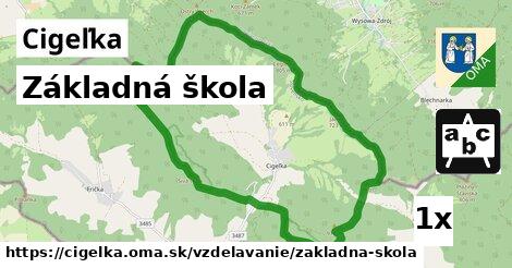 Základná škola, Cigeľka