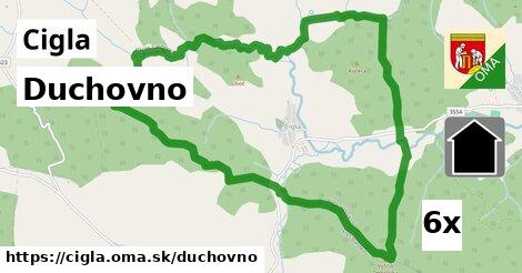 duchovno v Cigla