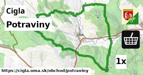 Potraviny, Cigla