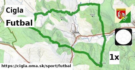 Futbal, Cigla