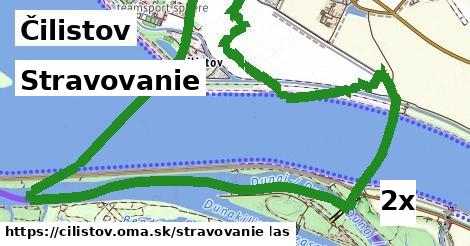 stravovanie v Čilistov