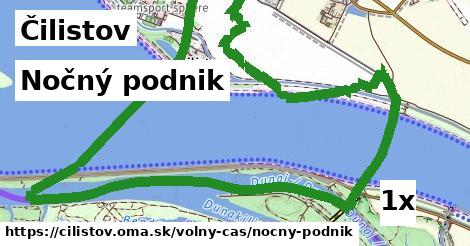 Nočný podnik, Čilistov