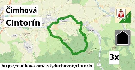 Cintorín, Čimhová