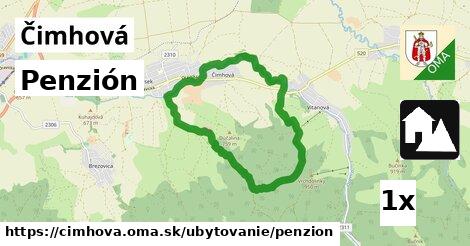 Penzión, Čimhová