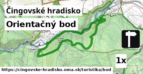 Orientačný bod, Čingovské hradisko