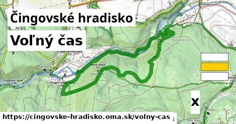 voľný čas v Čingovské hradisko