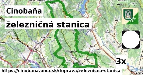 železničná stanica v Cinobaňa