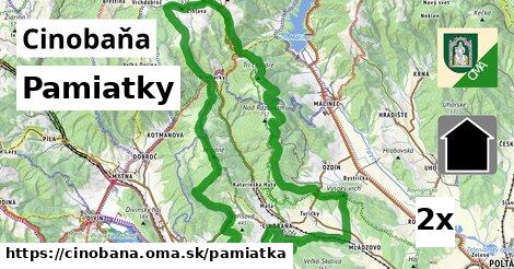 pamiatky v Cinobaňa