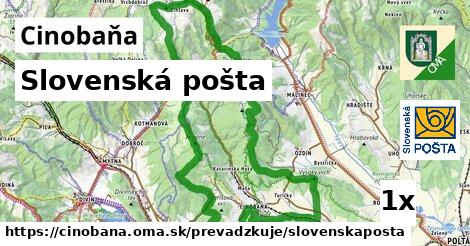 Slovenská pošta, Cinobaňa