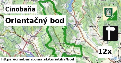 Orientačný bod, Cinobaňa