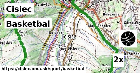 Basketbal, Cisiec