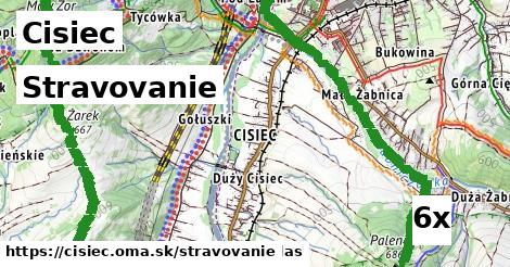 stravovanie v Cisiec