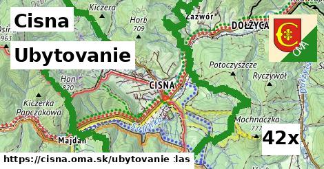 ubytovanie v Cisna