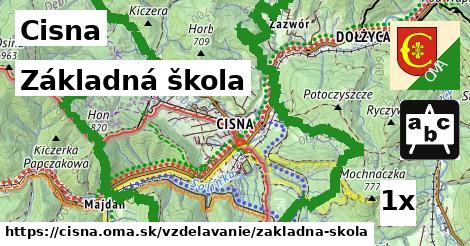 Základná škola, Cisna