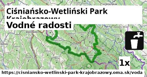 vodné radosti v Ciśniańsko-Wetliński Park Krajobrazowy