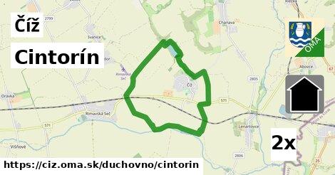 Cintorín, Číž