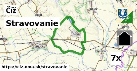 stravovanie v Číž