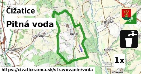 Pitná voda, Čižatice