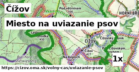 miesto na uviazanie psov v Čížov