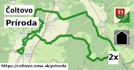 príroda v Čoltovo