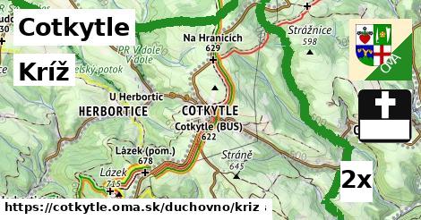 Kríž, Cotkytle