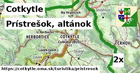 Prístrešok, altánok, Cotkytle