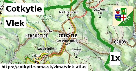 Vlek, Cotkytle