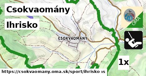 Ihrisko, Csokvaomány