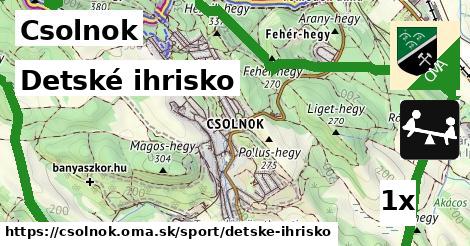 Detské ihrisko, Csolnok