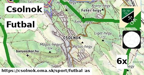 Futbal, Csolnok