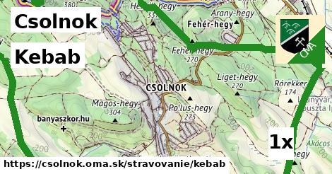 Kebab, Csolnok