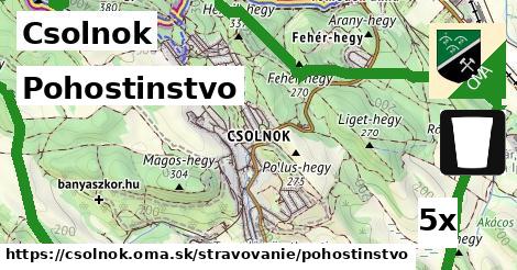 Pohostinstvo, Csolnok