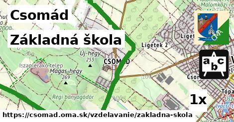 Základná škola, Csomád