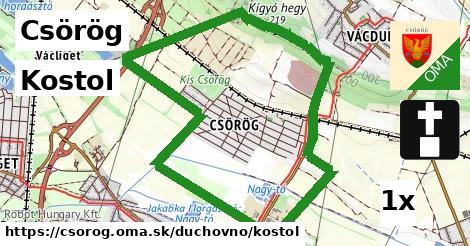 Kostol, Csörög
