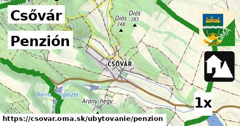 Penzión, Csővár