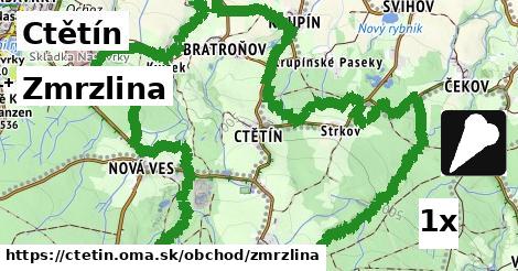 Zmrzlina, Ctětín