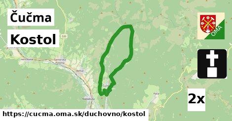 Kostol, Čučma