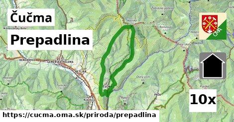 Prepadlina, Čučma