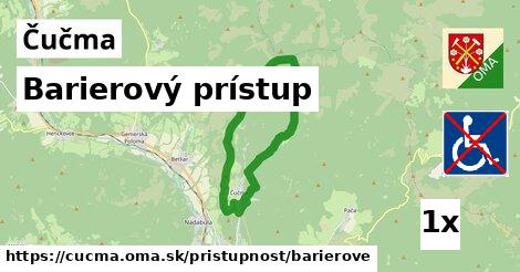 Barierový prístup, Čučma