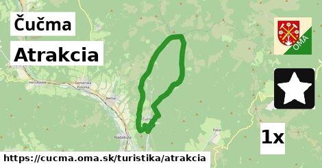 Atrakcia, Čučma