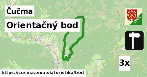 Orientačný bod, Čučma