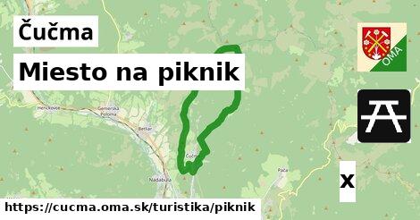 Miesto na piknik, Čučma