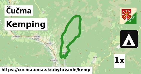 Kemping, Čučma