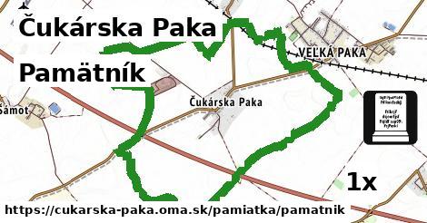 Pamätník, Čukárska Paka