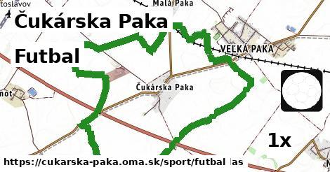 Futbal, Čukárska Paka