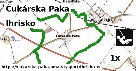 Ihrisko, Čukárska Paka